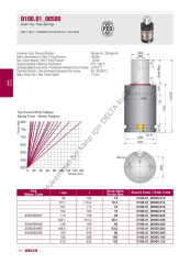 D100.01_00500.063