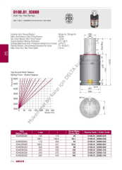 D100.01_03000.080