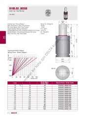 D100.02_00350.050