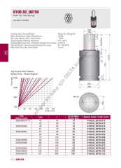 D100.02_00750.125