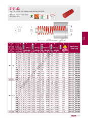 D101.03_025305  Kırmızı